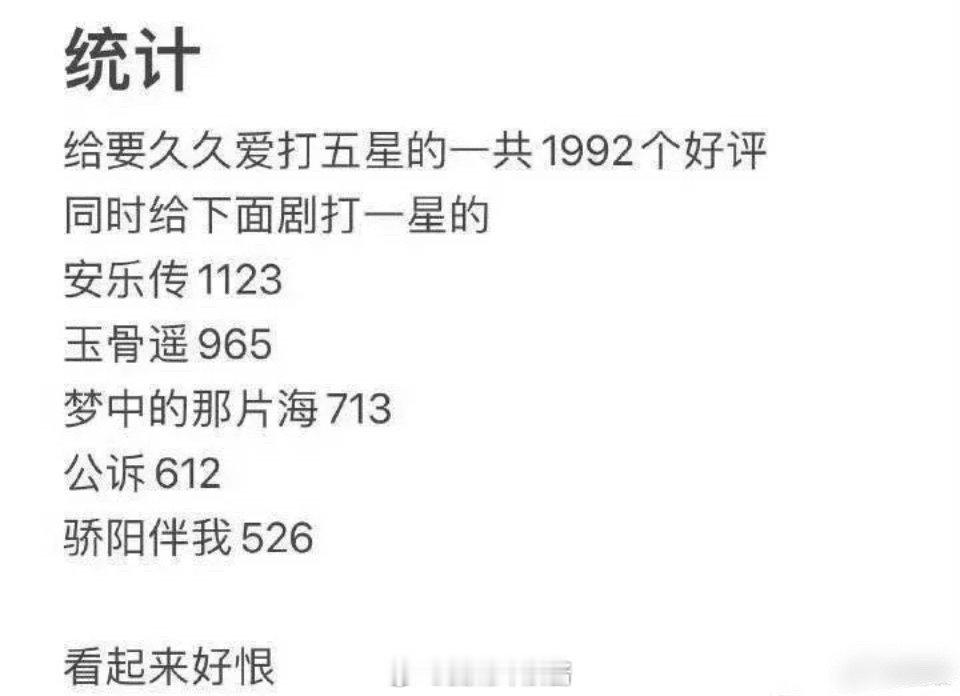 终于知道为什么官方在短时间内，这么多次全球矩阵推广迪丽热巴了！ ​​​