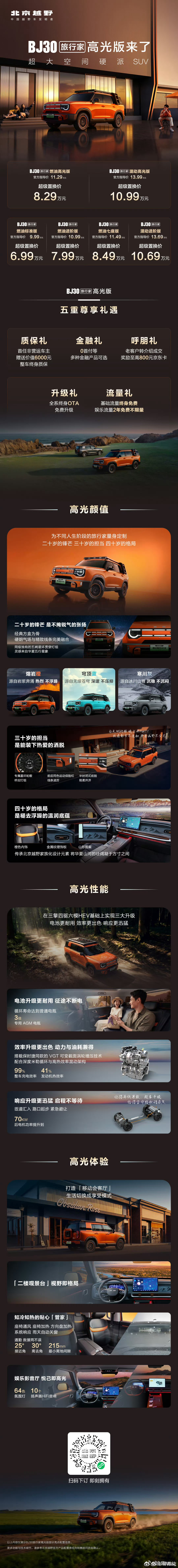mia的汽车日常 BJ30旅行家十五万台下线，顺便出了个高光版，全系置换价6.9