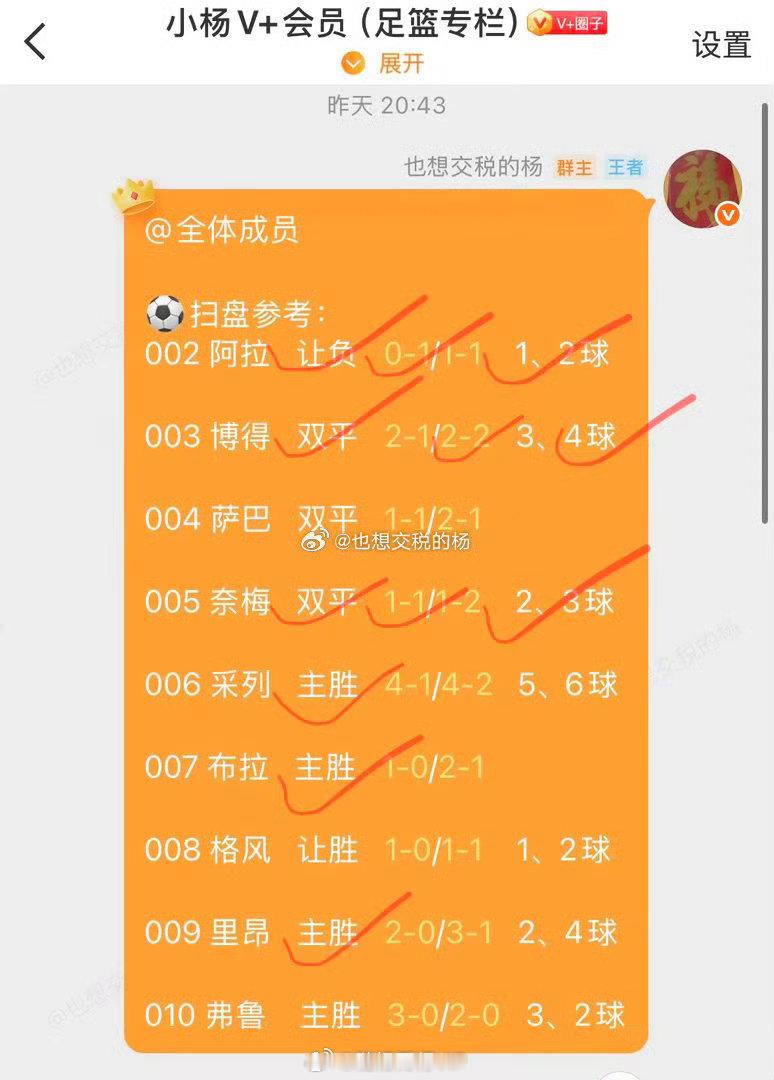 杨哥扫盘依旧稳定中，摸中不少热门赛事 