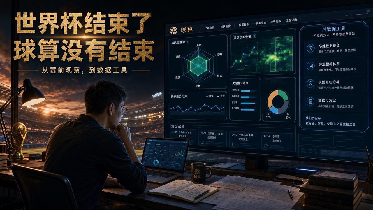 [V5]🎉🎉🎉[给力]世界杯结束了，但球算没有结束
世界杯打到最后，我反而