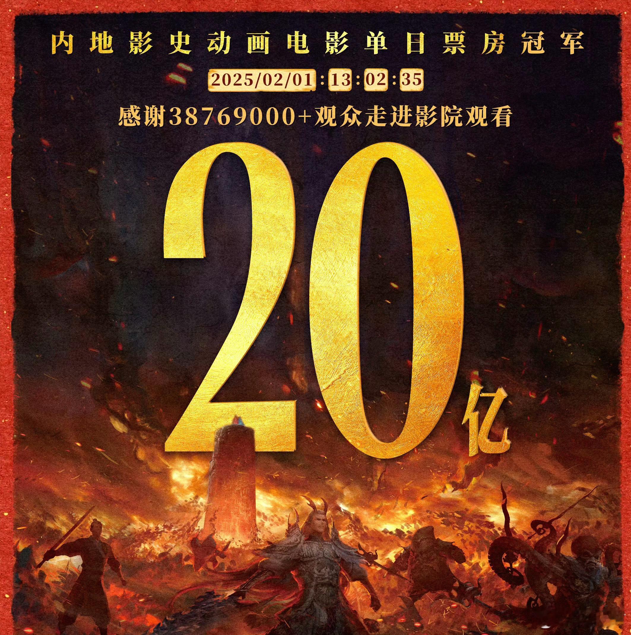 哪吒之魔童闹海票房破20亿 春节档黑马电影了，提前锁定春节档票房冠军，领先太多了