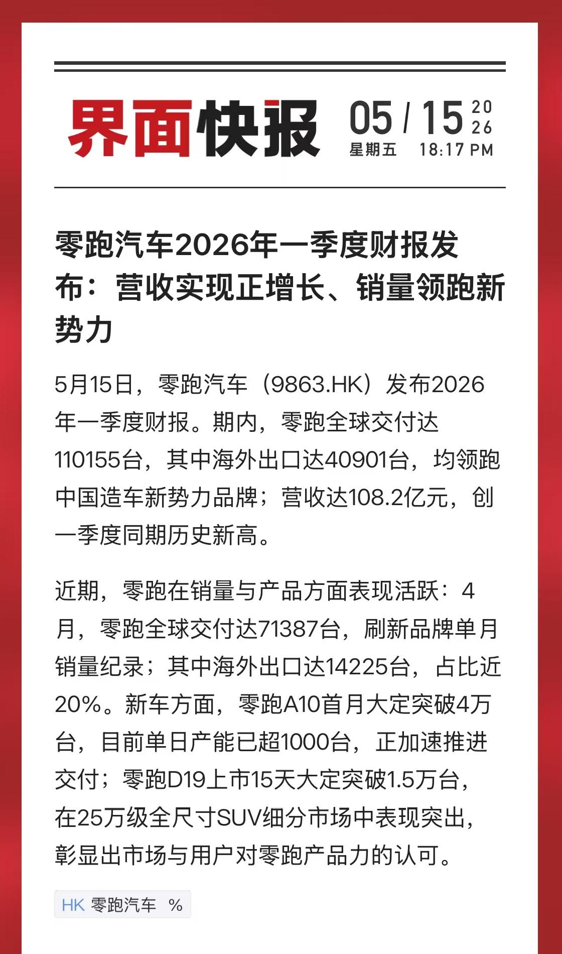 Q1营收108亿、C系交付超75万台，零跑的底气是产品力
 
三年前聊新势力，很