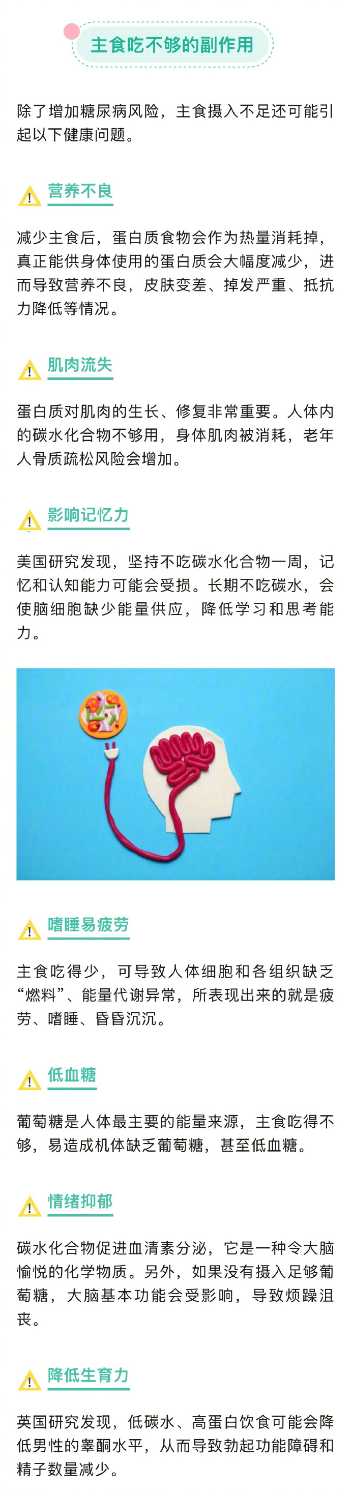 【长期不吃主食后身体的变化】不吃主食或降低男性生育力当你以“健康”或减肥为理由戒
