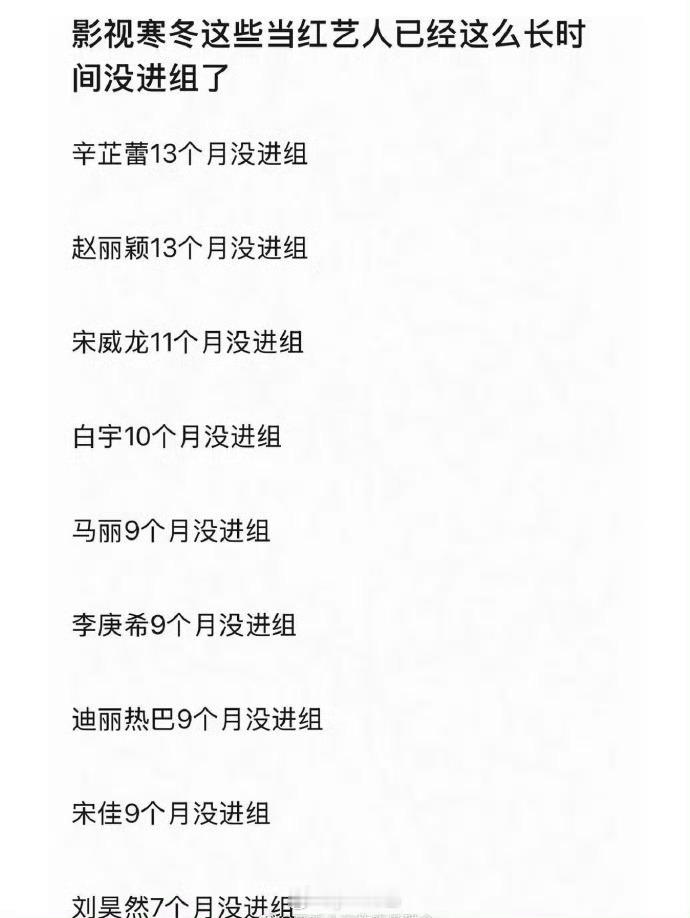 赵丽颖13个月没进组了辛芷蕾拿了影后后也不进组，有些奖反而是枷锁，觉得自己飞升了