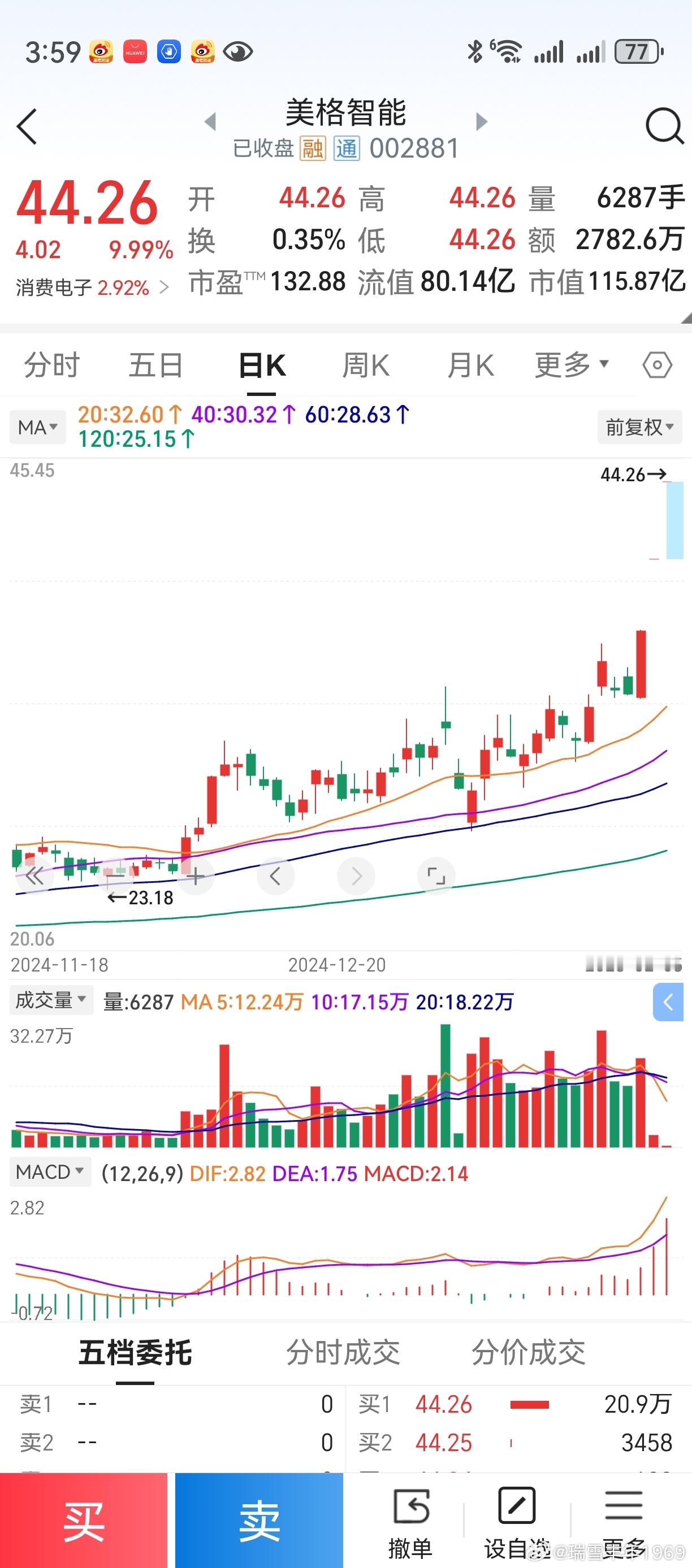 吹牛谁不会？老鸭节前第二个交易日v+群提起。人形机器人，冷不丁又和ds扯上了关系