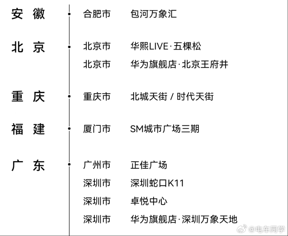 尚界Z7 / Z7T 到店了呀。可以近距离接受你们的检验了