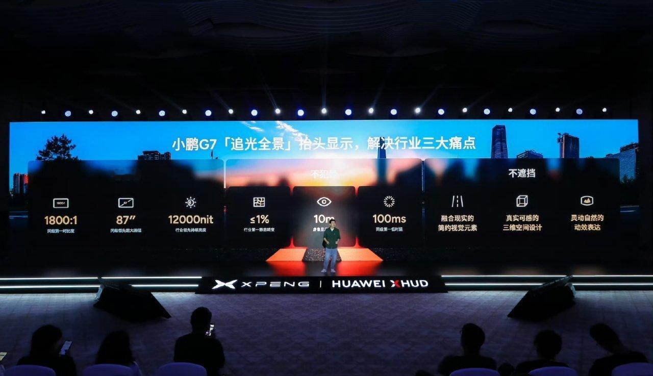 小鹏「追光全景」抬头显示的一些参数：同级领先 87 英寸超大画幅，是行业普遍水平