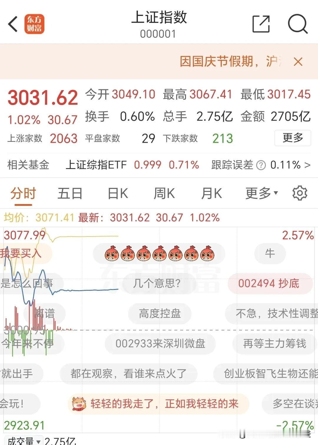 9月27日上午10点左右开始，A股上证指还在继续上行，但上海证券交易所显示上证指