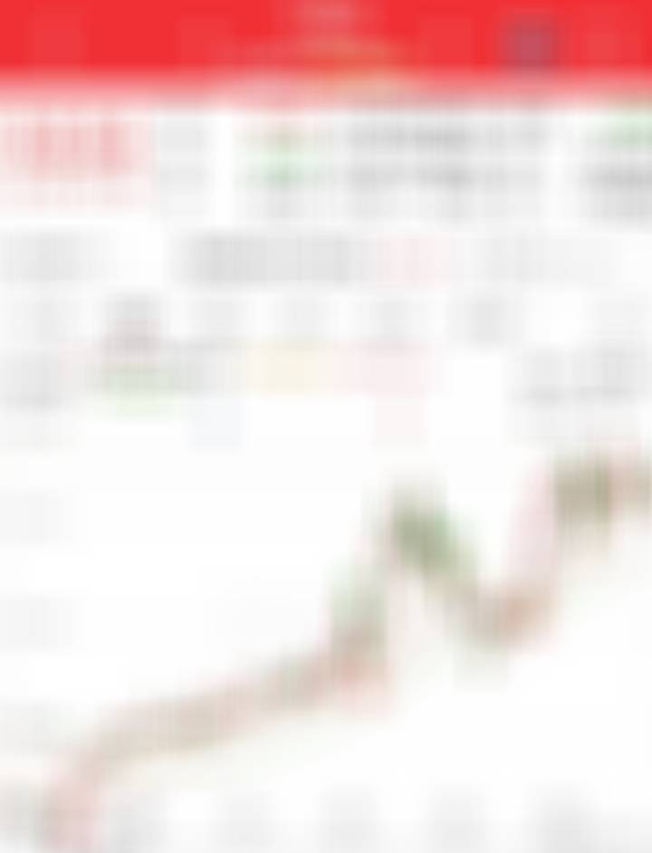 感觉高潮要来了，能突破新高就猛。 
