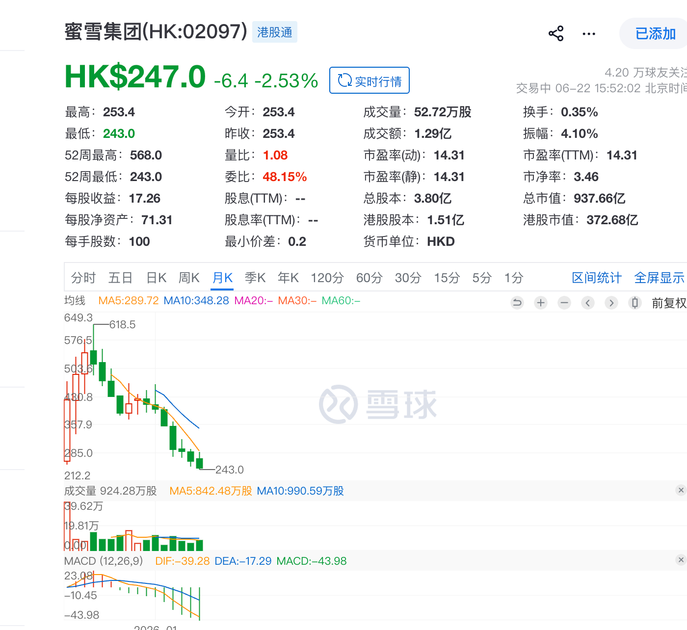 通缩周期看三个股票，蜜雪，牧原股份，以及中国移动··如果话费都开始抠抠索索了那是