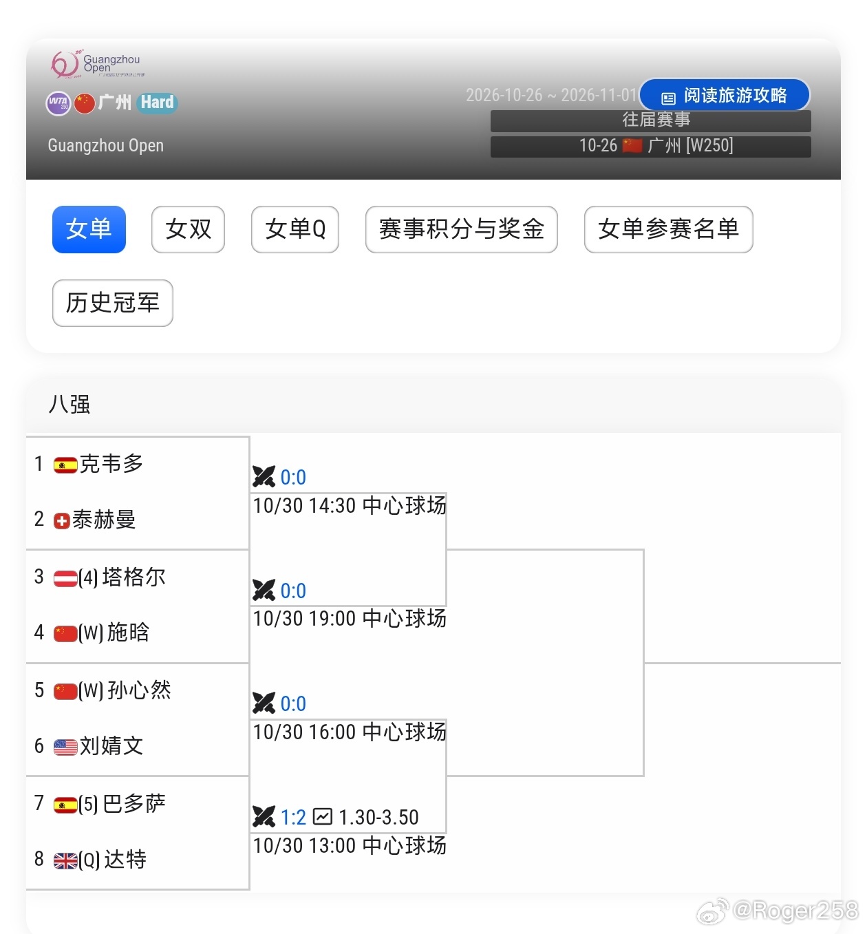 广网2026女单八强对阵出炉🔥【两位中国球员在列，给我狠狠策略起来[doge]