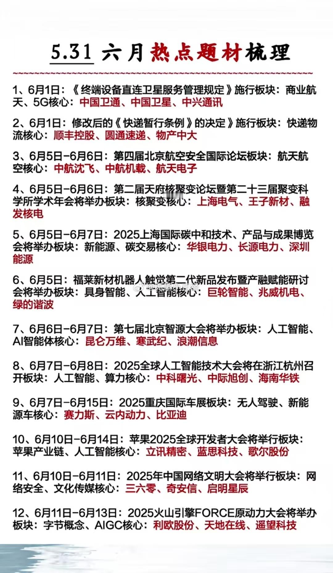 六月热的题材前瞻 ​​​