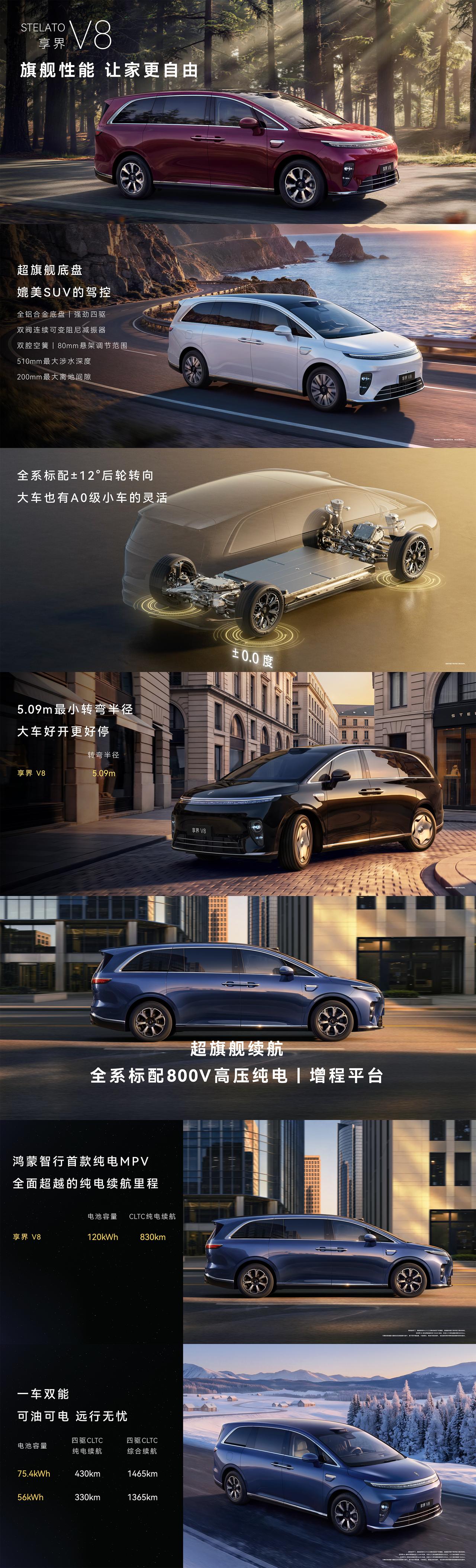 享界V8终于开预售了，32.98万起
车身尺寸5335mmx2005mmx180