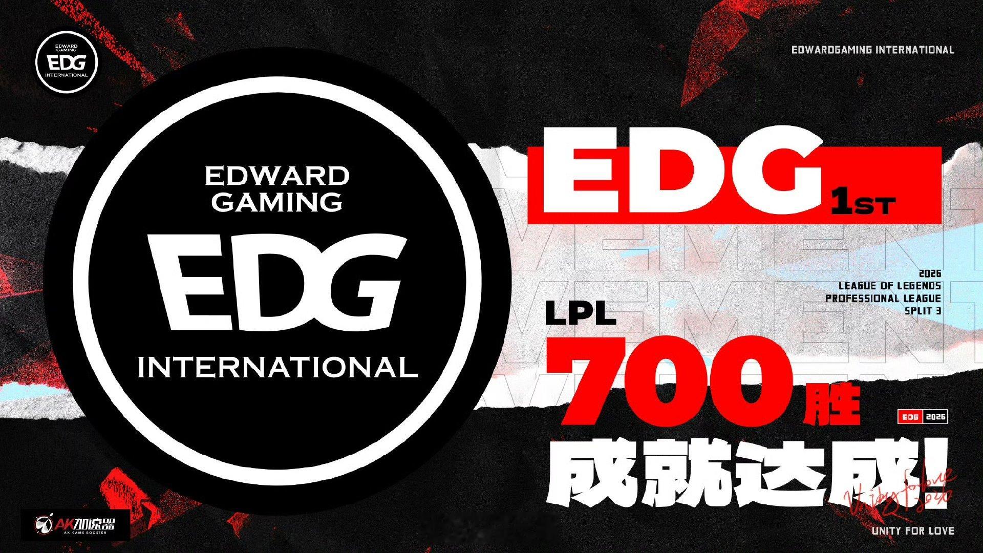 EDG700胜? EDG达成LPL联赛700胜里程碑！就在今天，EDG英雄联盟分