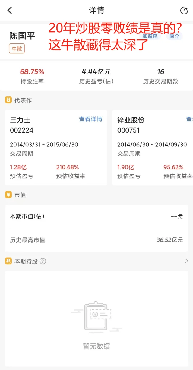 20年炒股零败绩是真的？这牛散藏得太深了