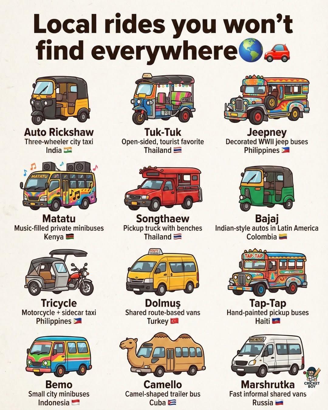 怎么没有中国的三蹦子