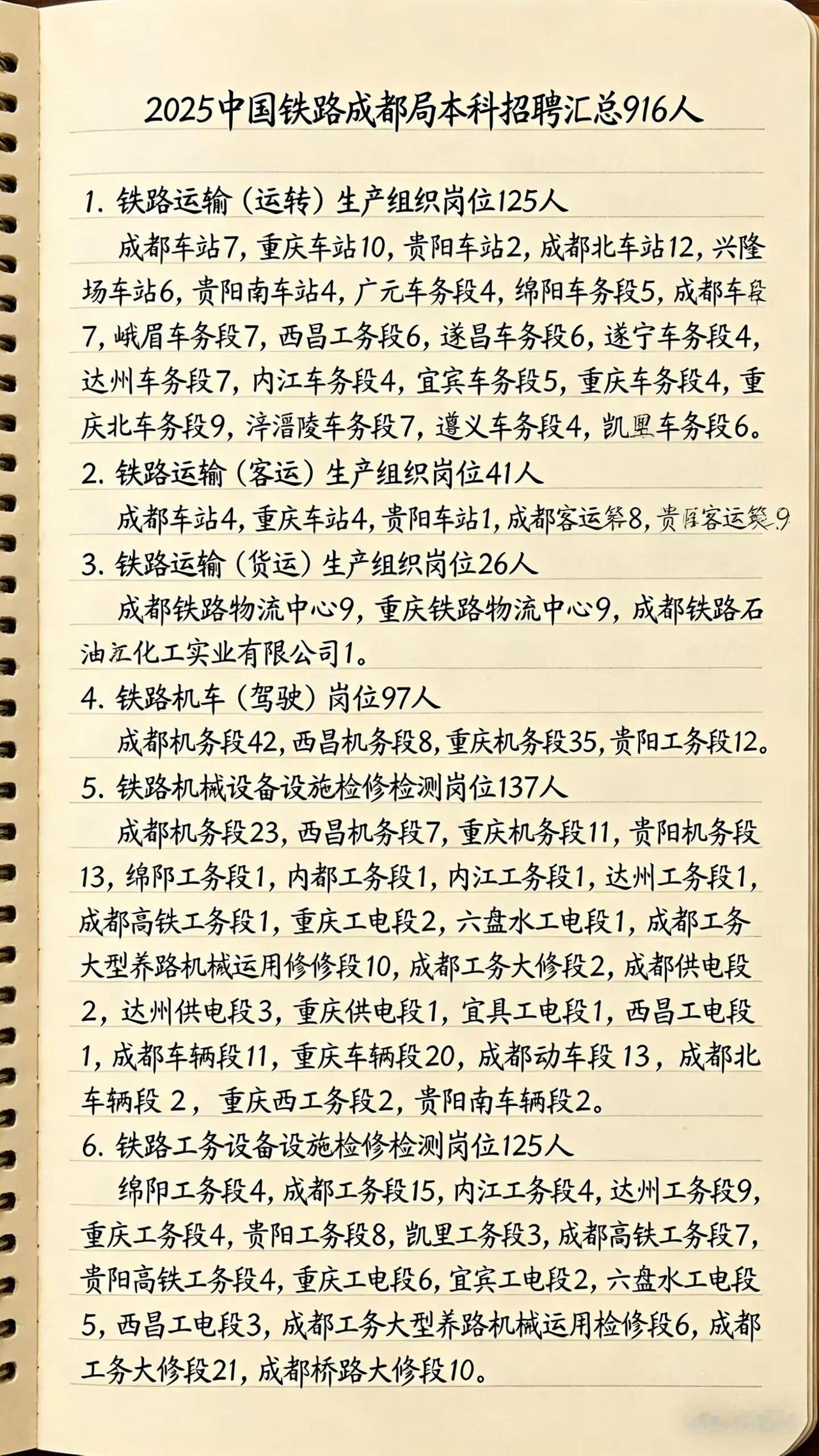 2026届中国铁路成都局公告一二汇总。记住这些数据，高考填报志愿可做参考