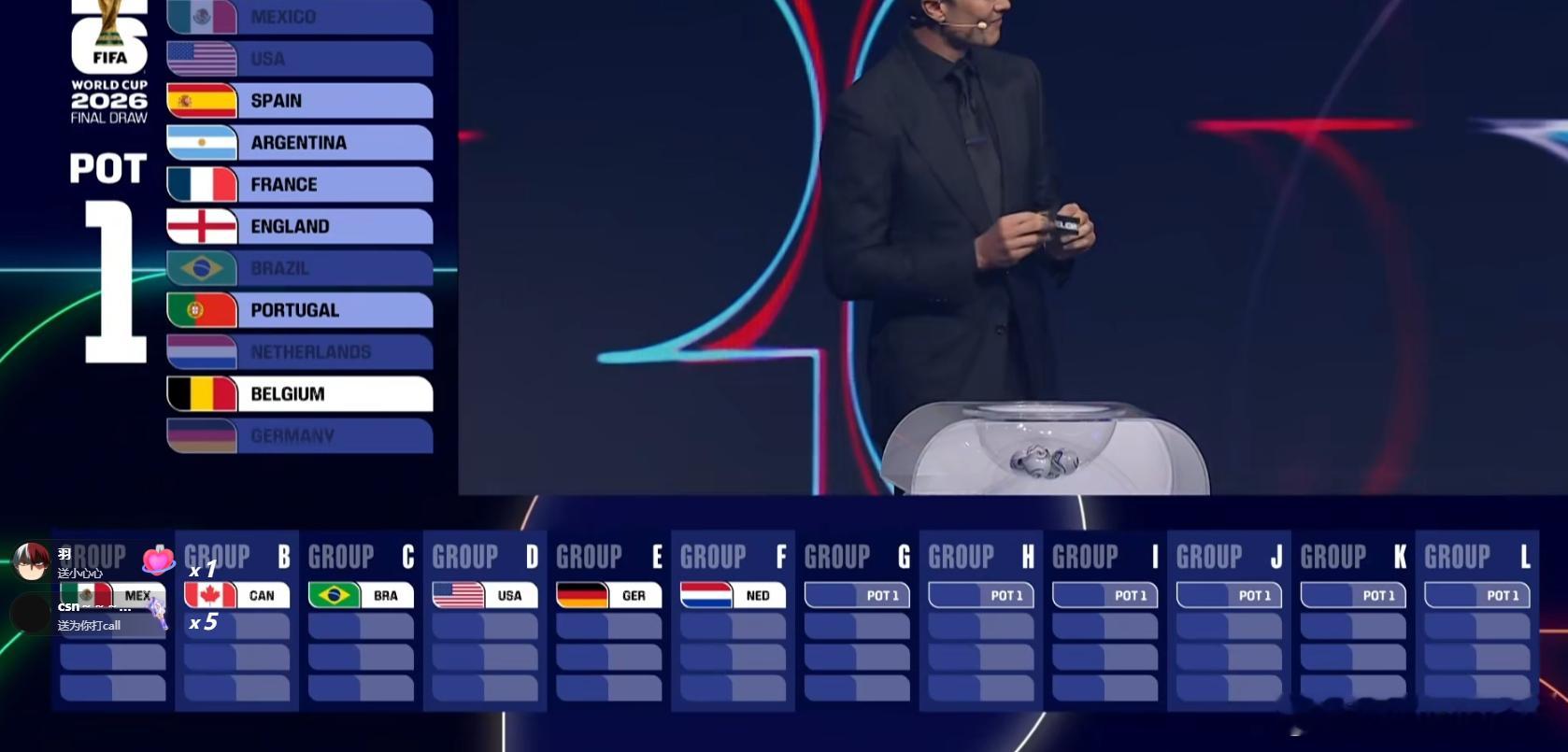 🚨🚨🚨GROUP E:🇩🇪 Germany • ❔• ❔• ❔ 