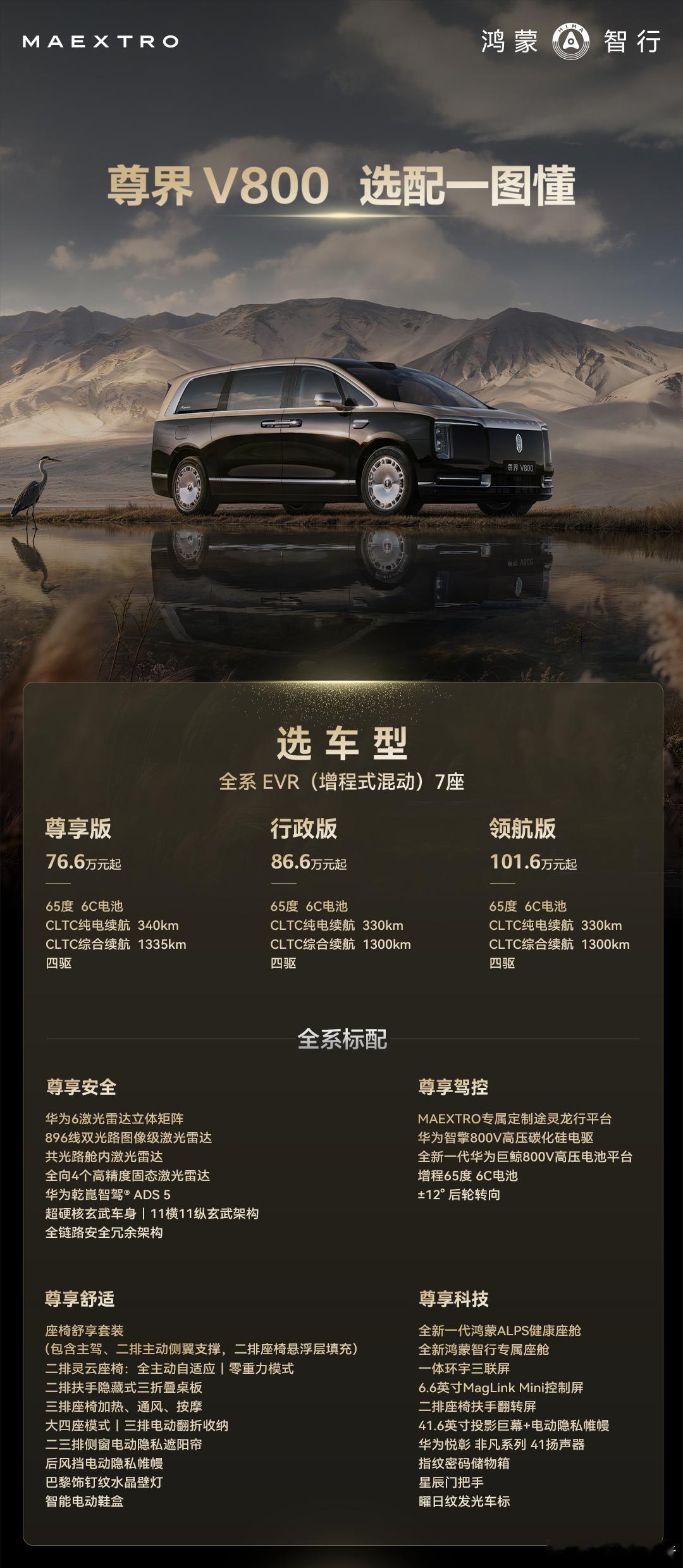 一图读懂尊界v800选配方案，即刻开启预定，尊界V800提供多项付费选装，云水天