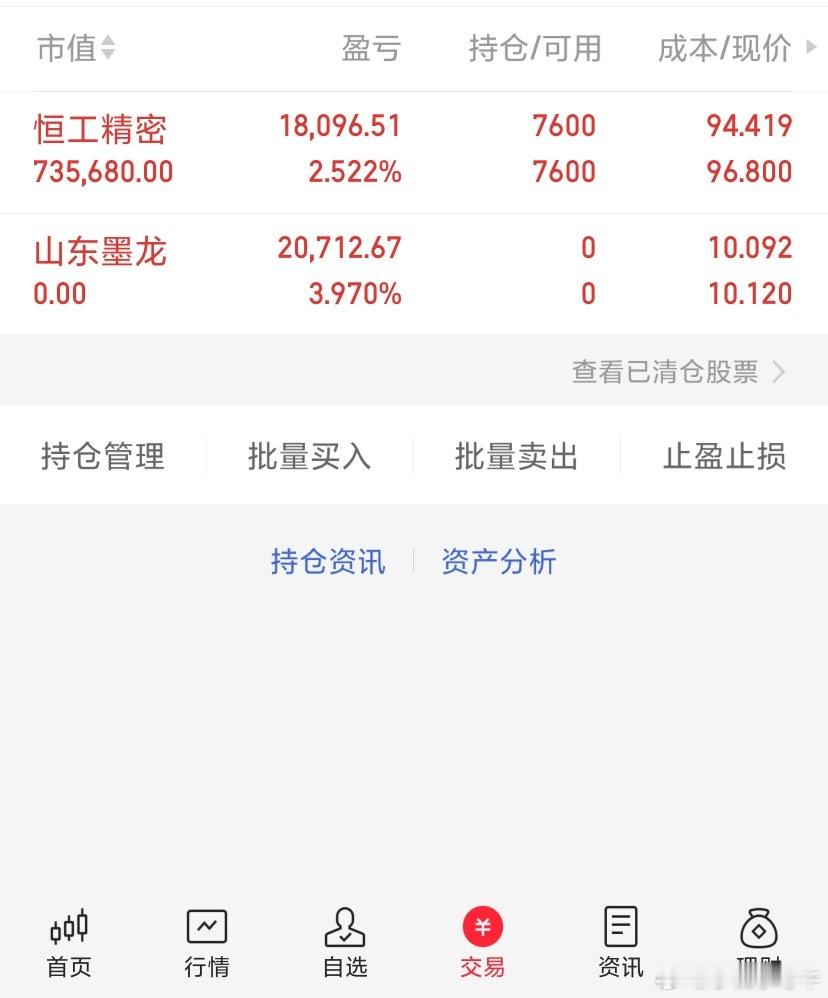 行情不是一天铸成的，投资也不是一天就能翻倍的，需要一点一点滴去成长，让我们一起成