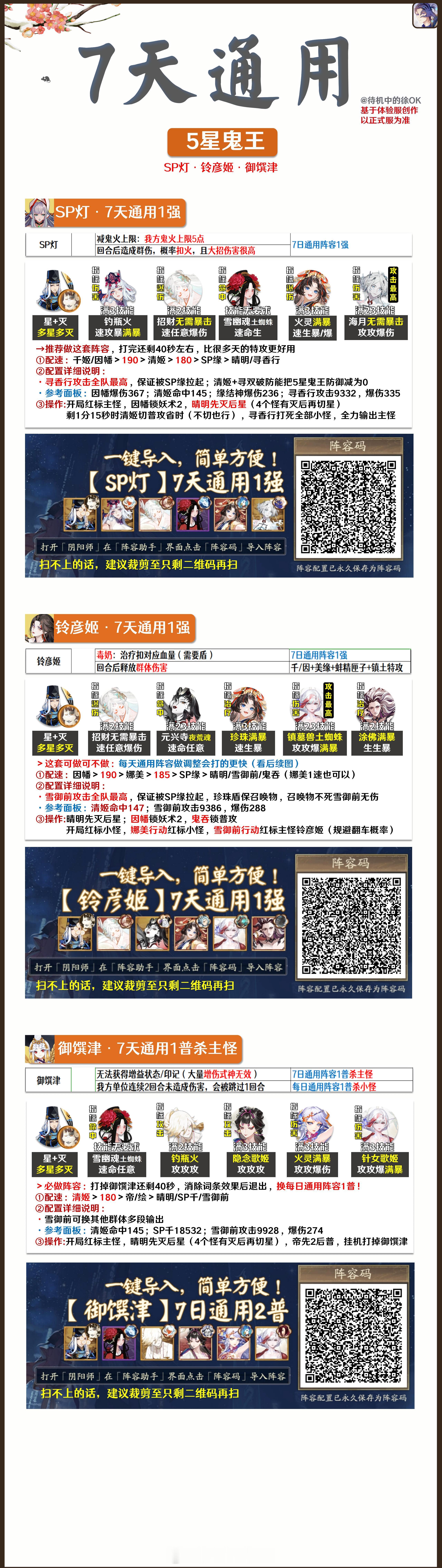 【超鬼王day3•全攻略】✦7天通用打法✦SP灯•铃彦姬•御馔津SSR/SP鬼童