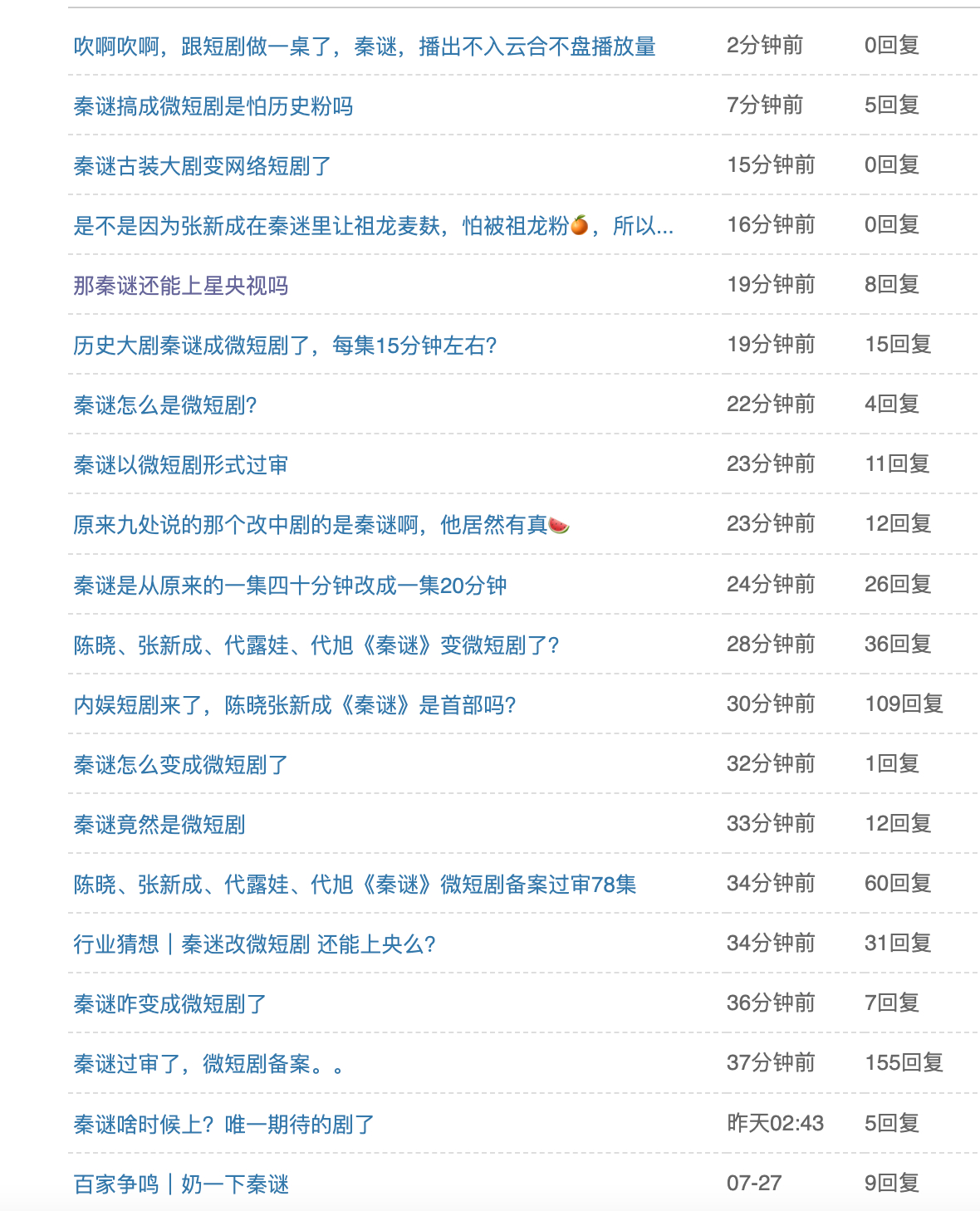 陈晓、张新成秦谜以微短剧类型过审了，这是为了过审走了捷径？这部剧开拍以来就饱受历