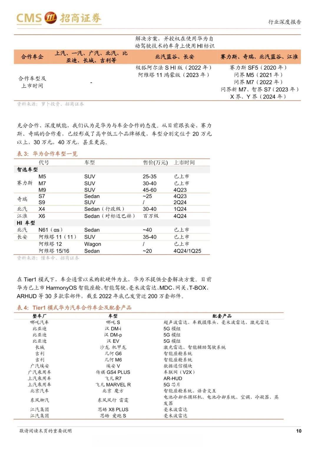 接下来华为还有更多合作车型，和奇瑞的智界S9明年 2 季度上，和北汽的X4明年1