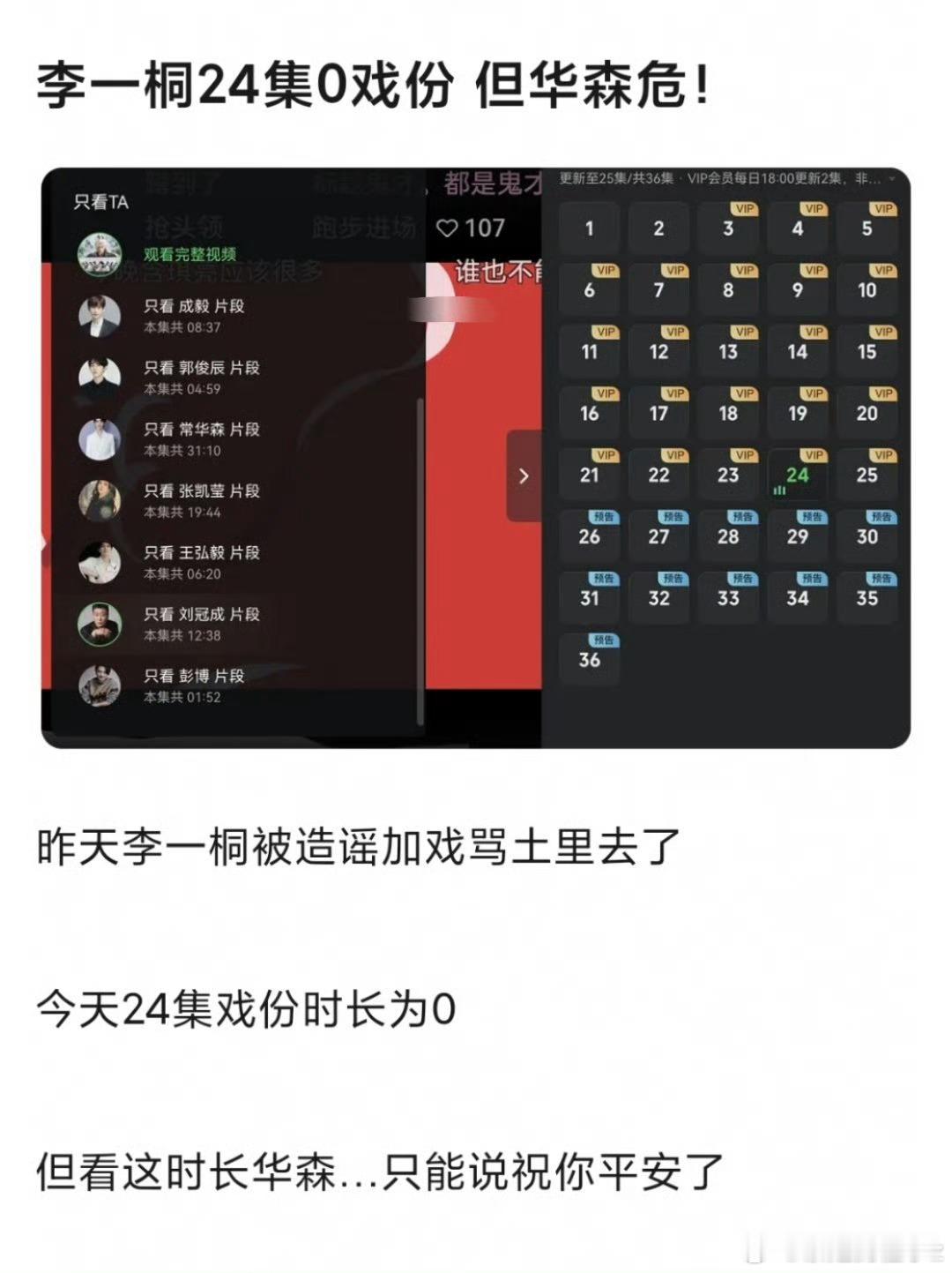 李一桐戏份 也真是个迷，一会太多一会直接咔没，今天是常华森出来顶锅[666] ​