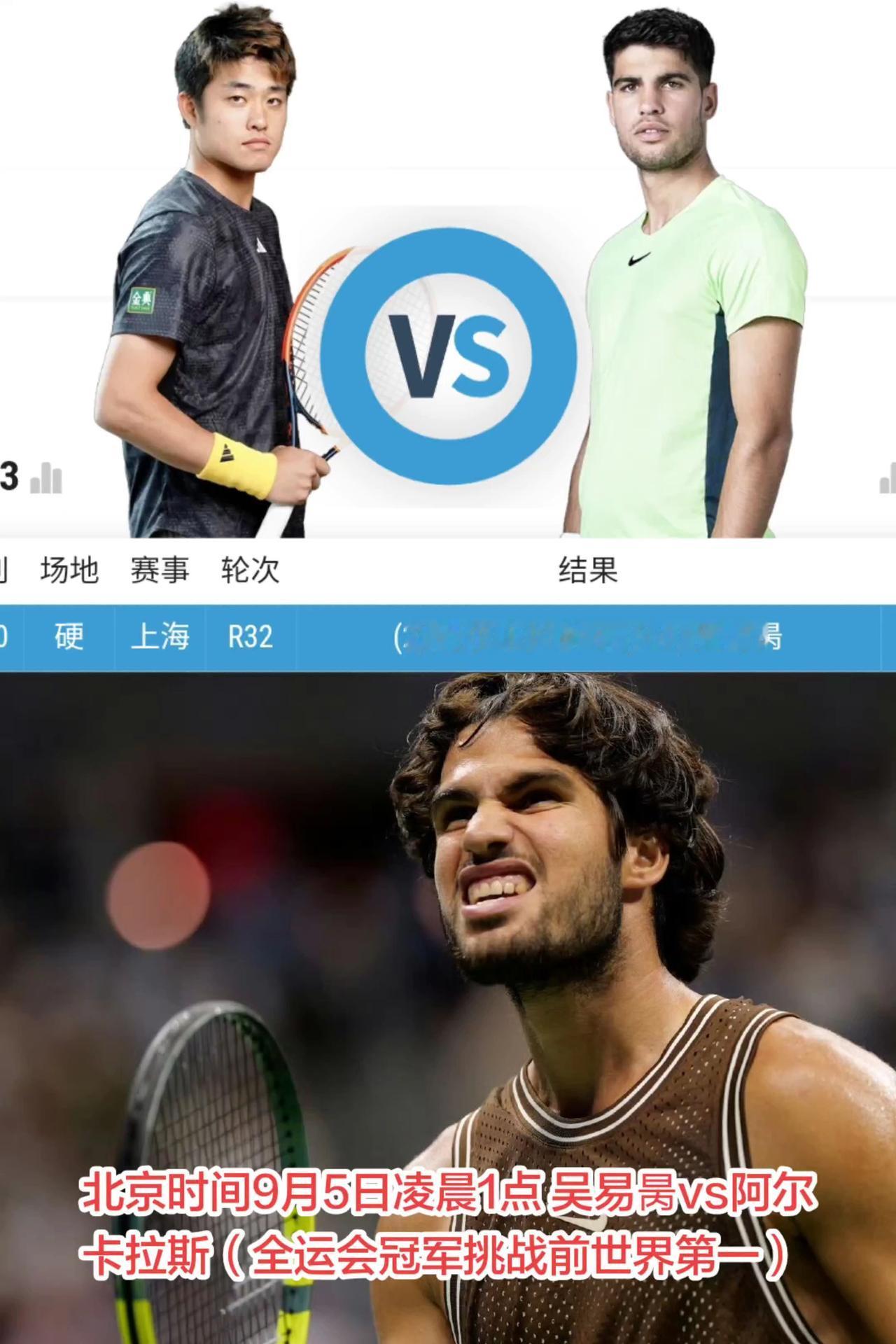 北京时间9月5日凌晨1点 吴易昺vs阿尔卡拉斯（全运会冠军挑战前世界第一）吴易昺