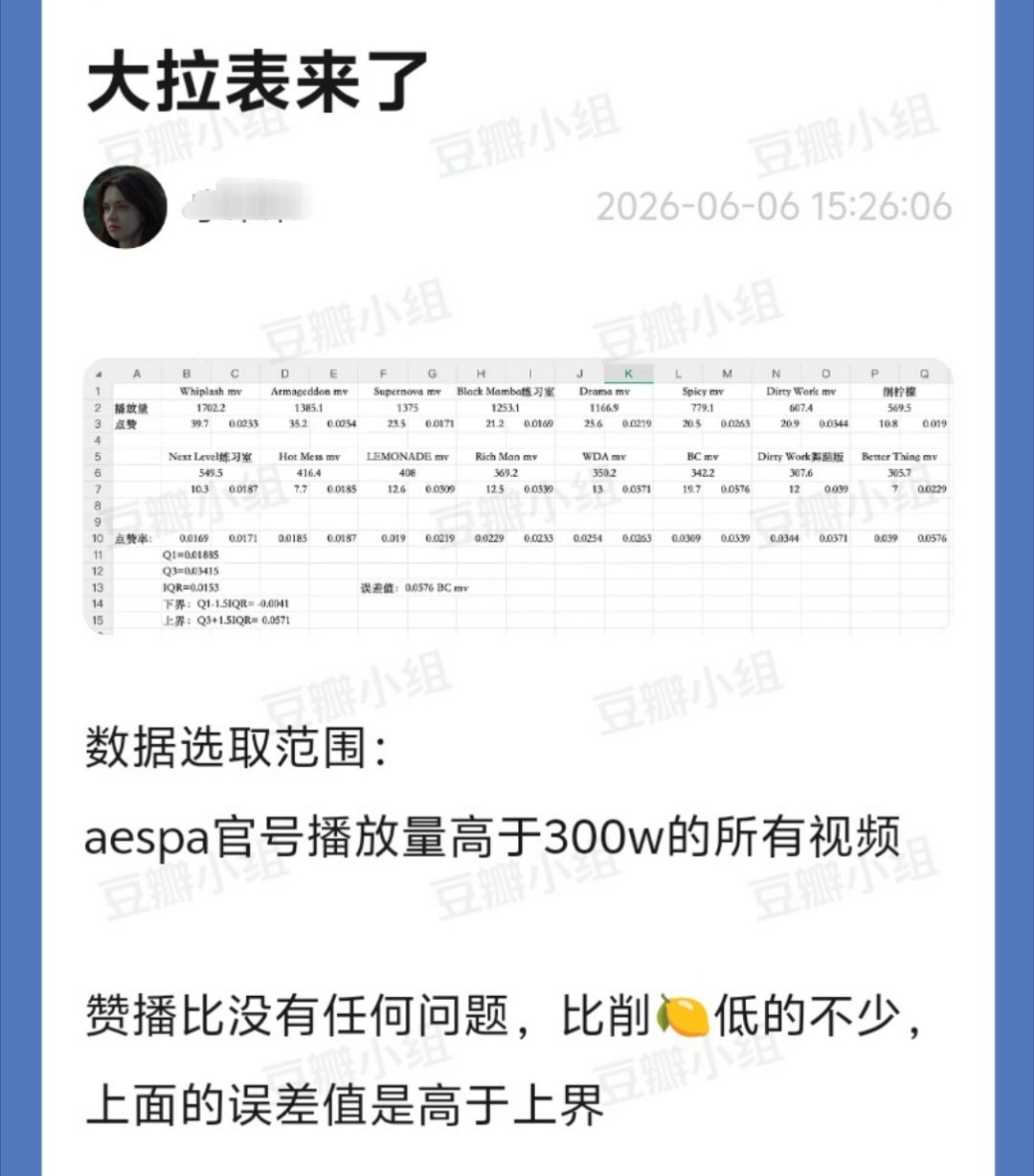 我宁削柠檬小游戏的点赞率甚至比官号前十其中几个MV和练习室还高