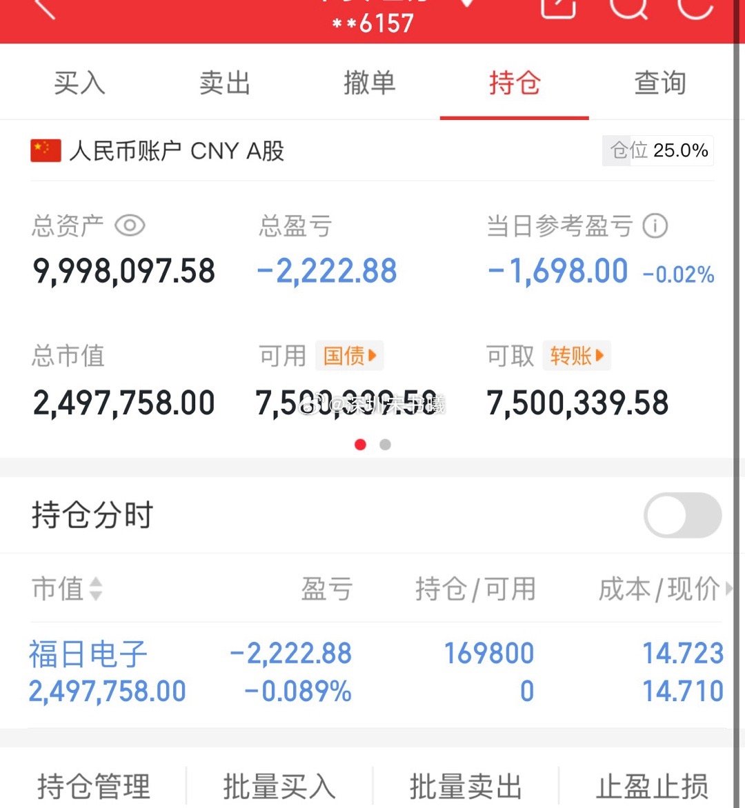 今日开仓买入福日电子！看到的点赞评论168！ ​​​