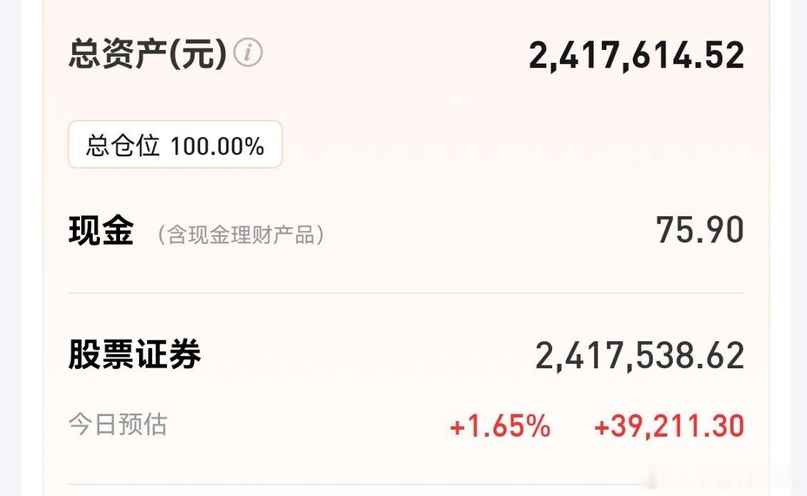 今天大盘微红，但市场一度失守4000点大关，3400多家下跌。我持有的储能表现不
