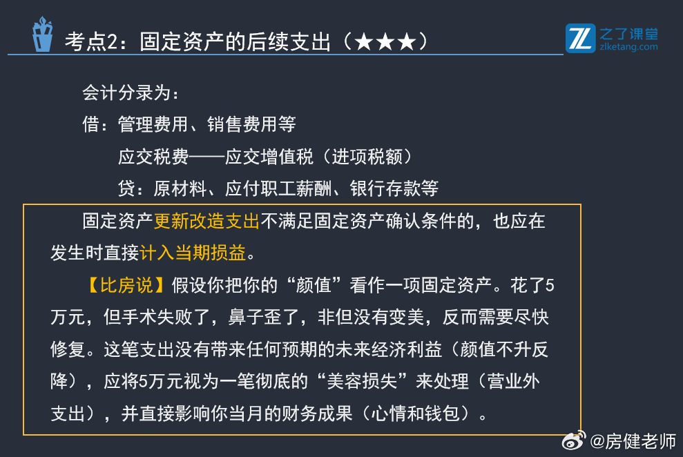 今年增加大量的比喻，取名为【比房说】，帮助大家建立学习兴趣，减轻备考压力。对课件