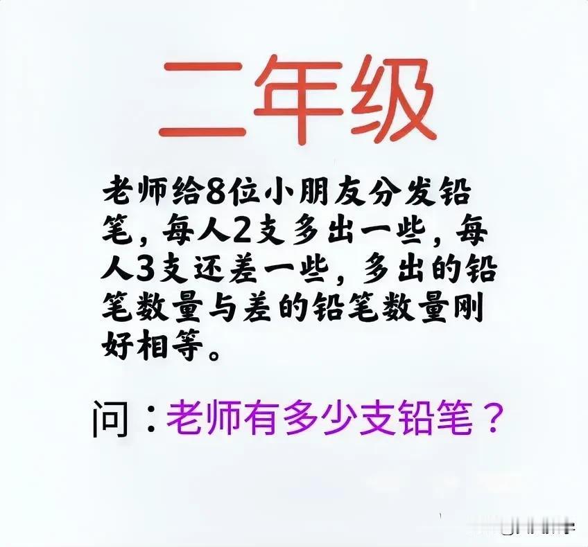 “难哭孩子，愁坏宝妈！”孩子想了半天也没做出来，哭哭啼啼地跑去向宝妈求助，宝妈“