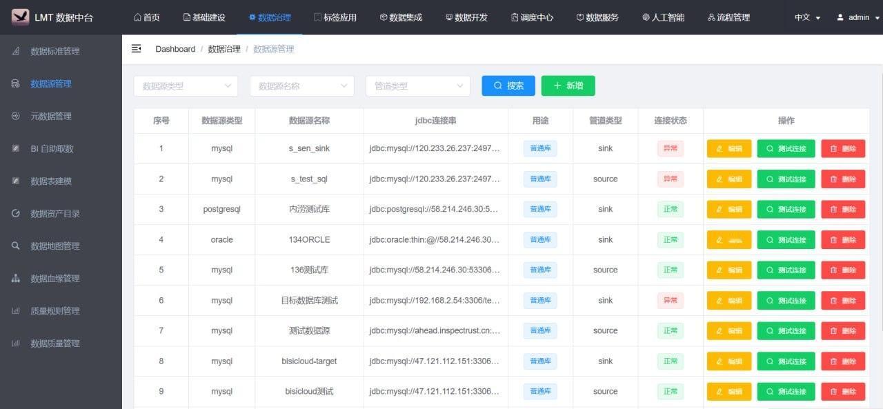 有搞数据治理的兄弟们吗
数据治理里这个定时任务调度

就是个实打实的干活神器，跟