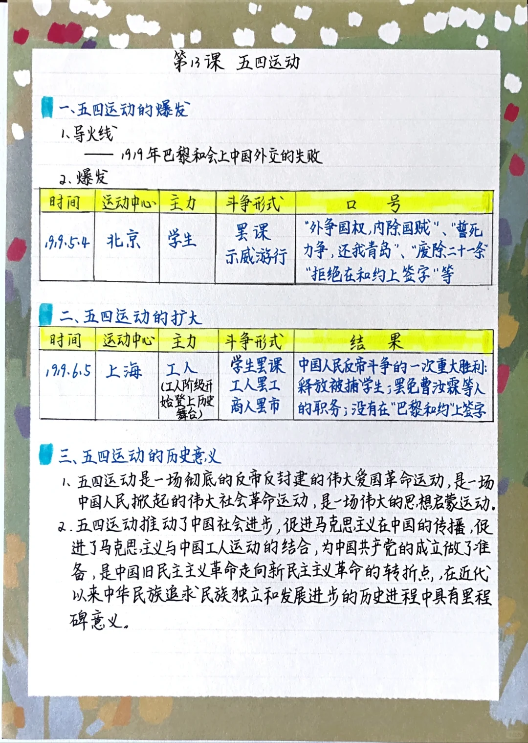 历史八年级上册第13课  读书笔记