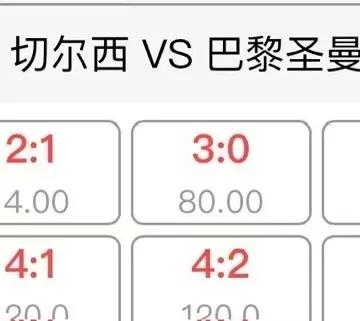 今天早上有多少上天台的？
切尔西3：0是巴黎，让多少人目瞪口呆。尤其是那些买了彩
