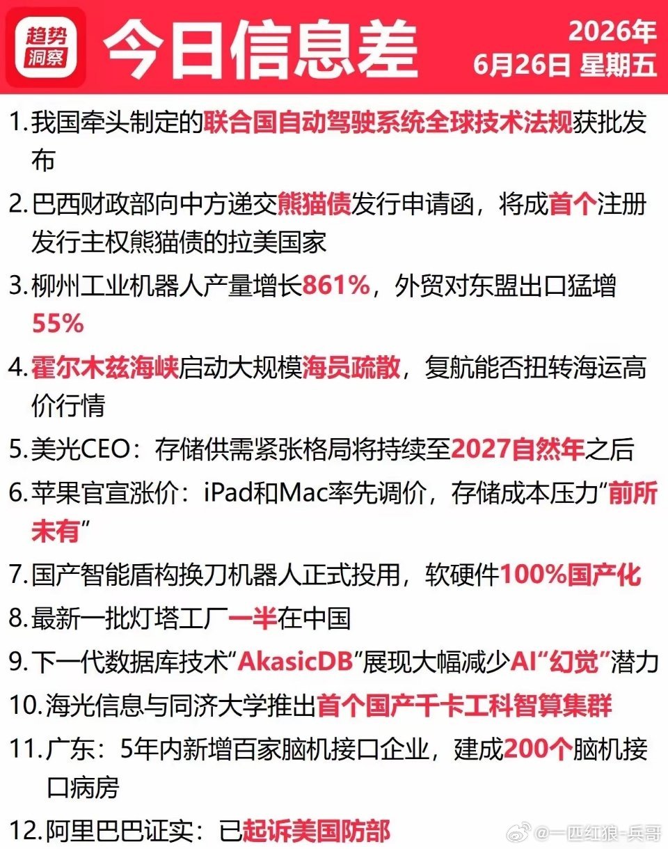 6月26号星期六 
