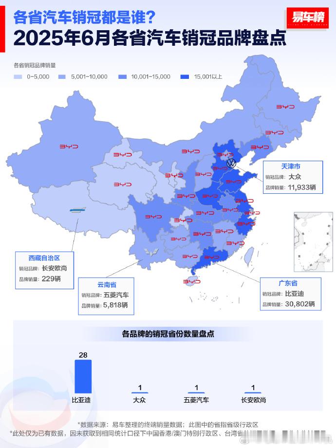 6月份各省/地区销冠品牌、销冠车型。你们那里的销冠车是谁？新能源汽车汽场全开 ​