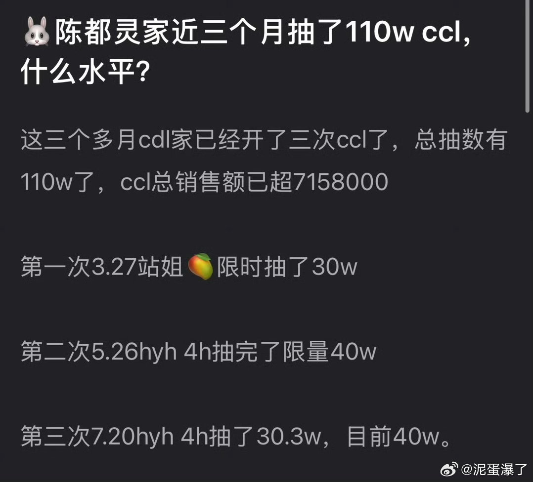 陈都灵粉丝是真牛，三个月抽了110w ccl了，总销售额7158000，夯爆了！