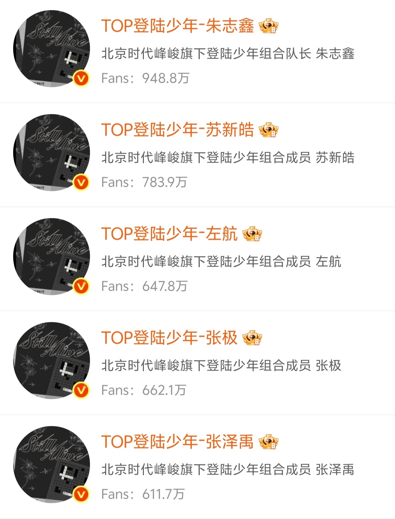 登陆少年换头像 《丑》 