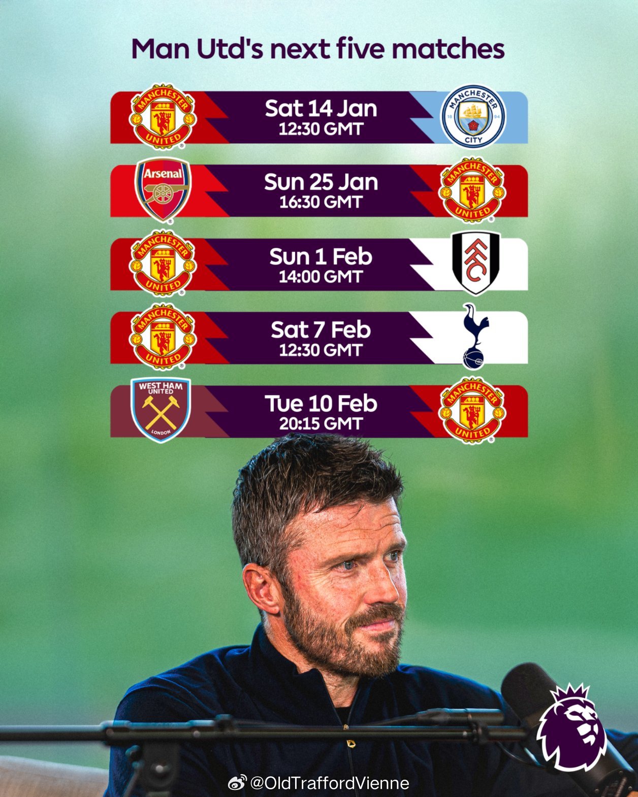 曼联在卡里克上任后的前五场英超比赛好家伙，曼联会拿到____分