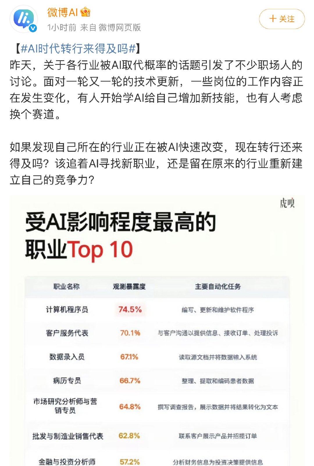 AI时代转行来得及吗面对AI冲击，其实没必要急着纠结要不要彻底转行。很多人一看到