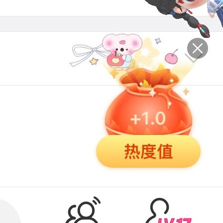 福袋 ​​​