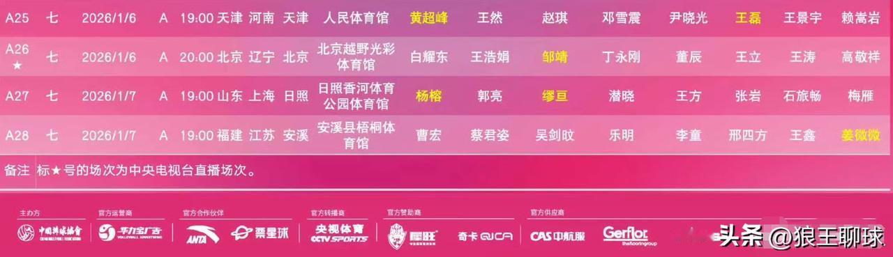 2025-2026中国排球超级联赛女排常规赛第7轮赛程 
2026年1月6日
1