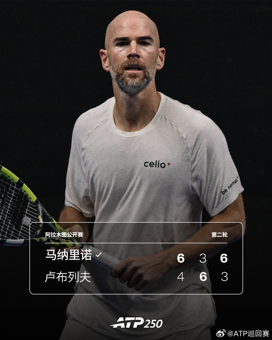 马纳里诺淘汰卢布列夫！ATP250 阿拉木图公开赛第二轮，法国老将马纳里诺以6-