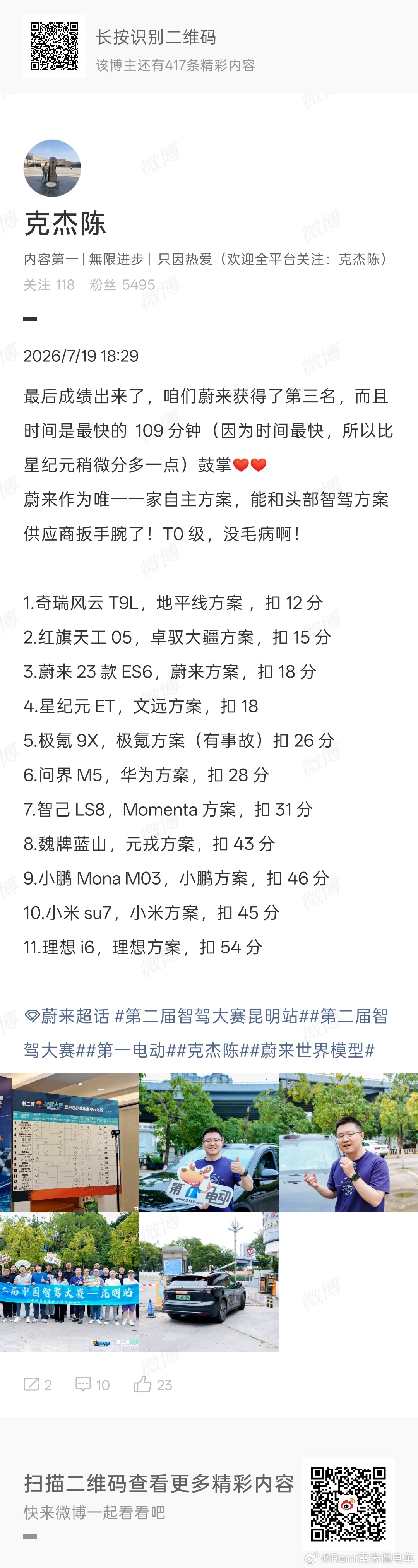重点是2023款ES6 ，今天依然能够使用最新的智驾模型，甚至还拿到了第三名🥉