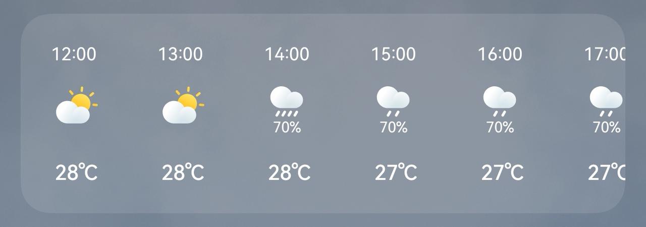 这雨啊，情绪早就酝酿到位了，可是从两点推三点，三点推五点，五点推八点，八点推十点