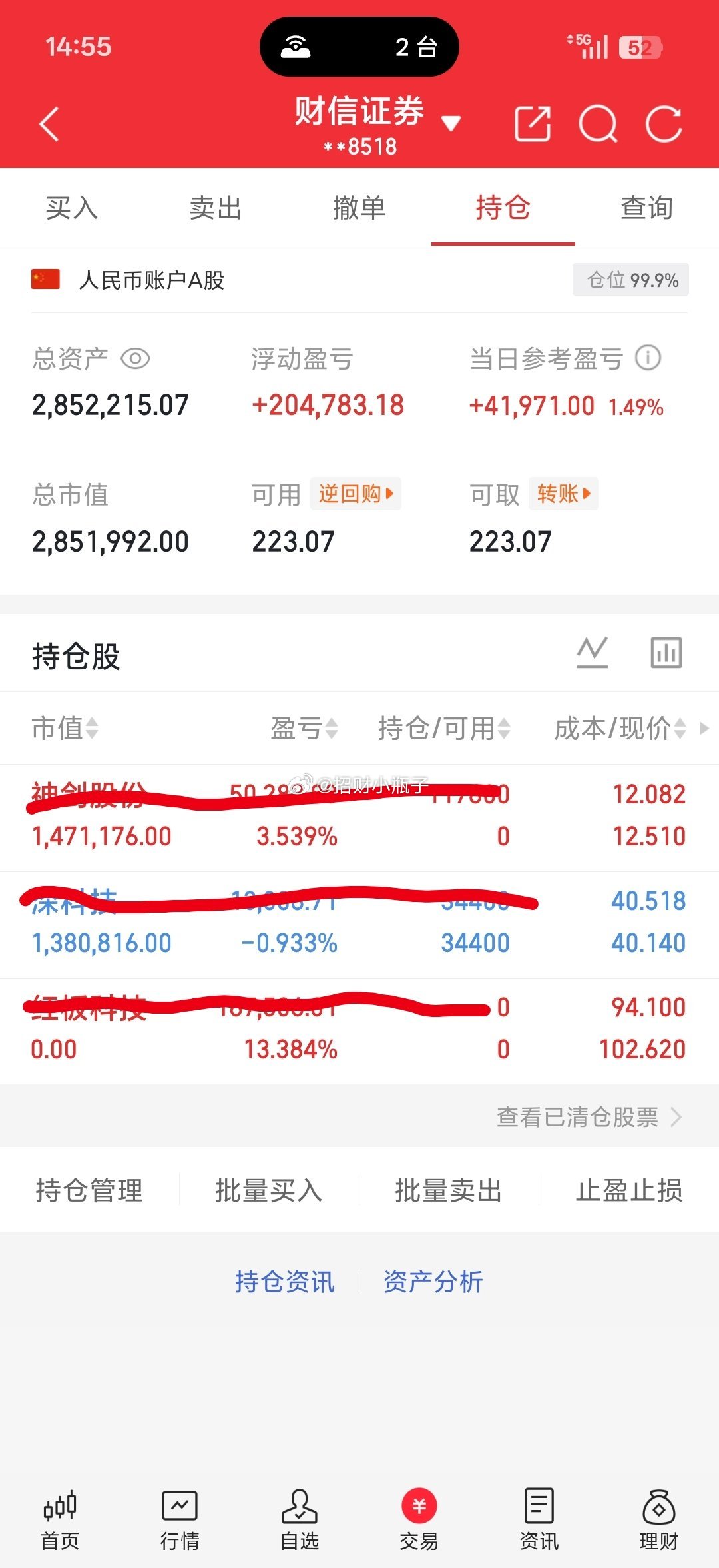 周一都开门红吃点小肉 