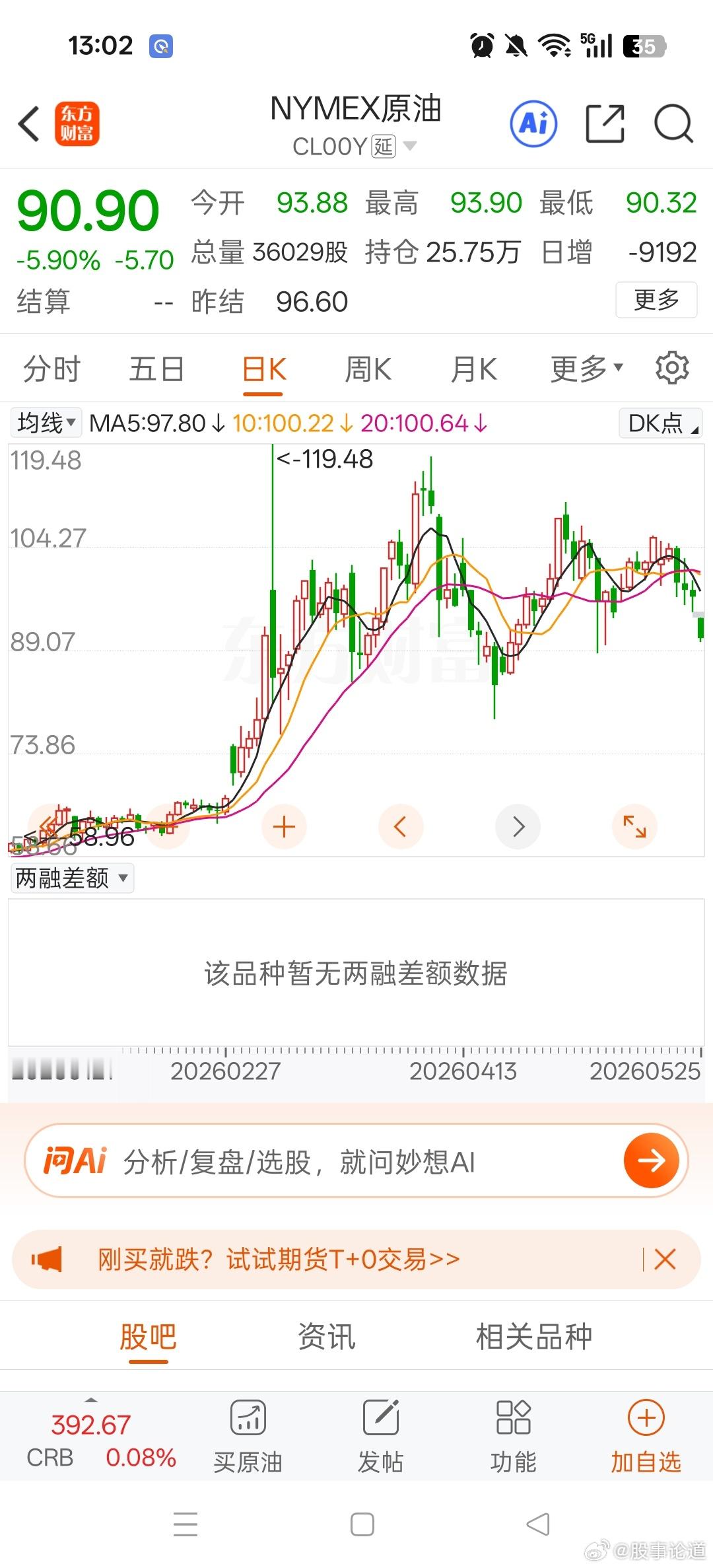 重磅消息：美国和伊朗达成一致全面开放霍尔木兹海峡，预计将在30天内签署谅解备忘录